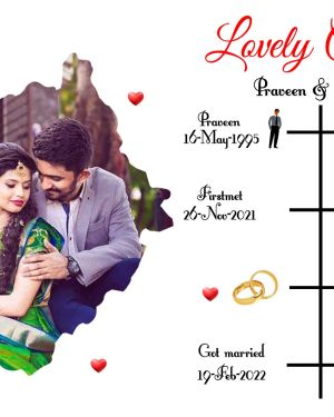 Customized Wooden Love Couple Photo Frame with Special Dates (12×18 inches) – Perfect for Celebrating Love and Relationships